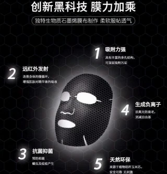 石墨烯，约等于智商税？