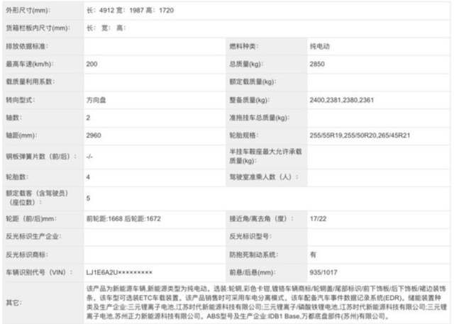 长安深蓝、小鹏G9 、smart精灵#1等2022下半年热门新能源车大盘点