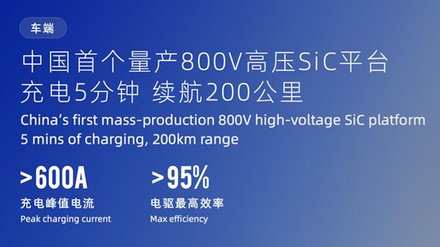 小鹏G9即将上市，充电5分钟续航200公里的技术利弊在哪？