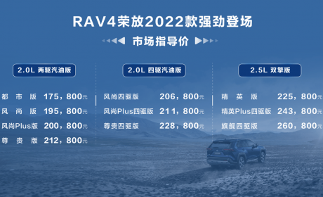 实力进阶 一汽丰田RAV4荣放2022款强劲登场