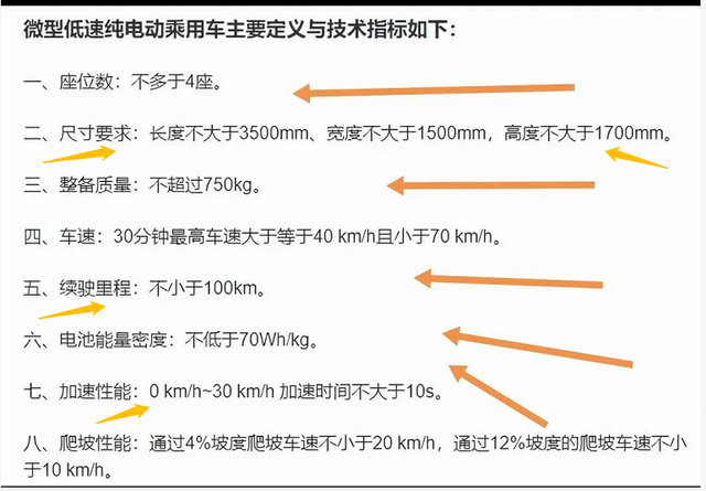 老年人青睐的电动小四轮车，满足这8个条件，上路不再担心会被罚