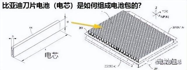 新能源电池之争，究竟选三元锂还是磷酸铁锂？