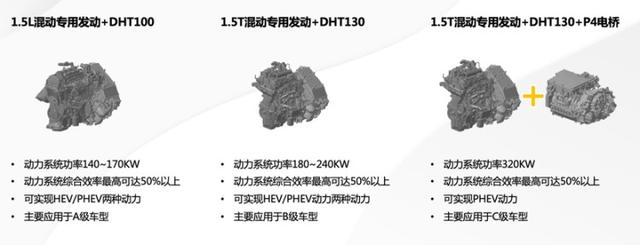 外观亮了/配1.5T插混，长城魏牌复古SUV实车曝光！