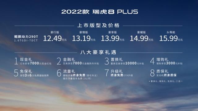 售价12.49万起 2022款瑞虎8 PLUS 290T上市