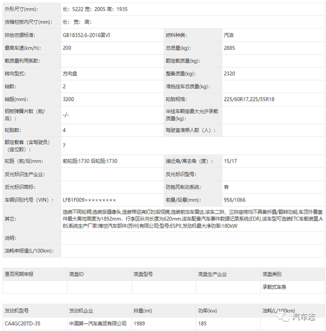 红旗首款MPV定名“HM9”，实车已曝光，比埃尔法更大更霸气