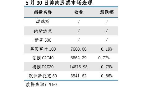 艾德一站通：料日内恒指小幅震荡，关注新能源汽车和能源公司 ...