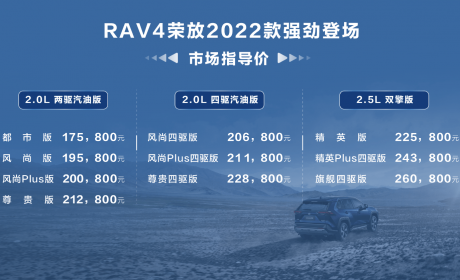 越己 阅世界 一汽丰田RAV4荣放2022款强劲登场