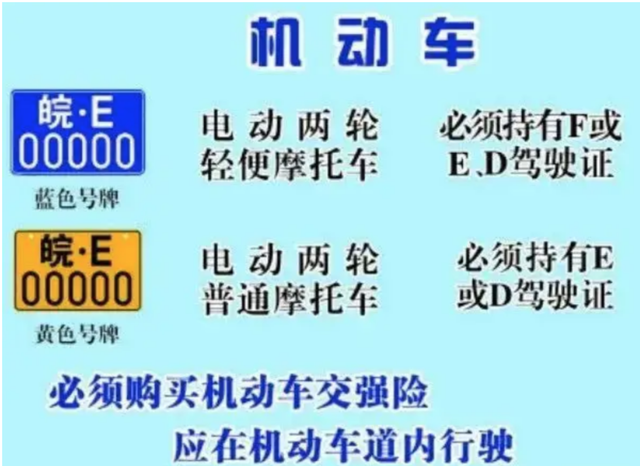 电摩、三轮车要开始交保险了？哪些要参保、怎么收费一次性讲清楚