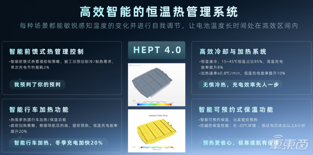 哪吒汽车发布全新电池技术：可将续航提升至700公里以上，明年推CTC技术