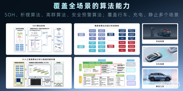 哪吒汽车发布全新电池技术：可将续航提升至700公里以上，明年推CTC技术