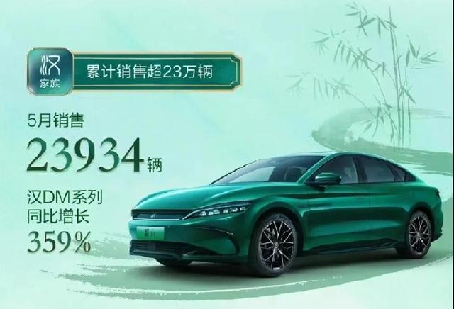 2.39万台！比亚迪汉5月再续辉煌，日系三剑客＋迈腾帕萨特卖不动