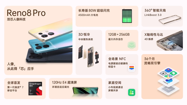 不只是手机，还有一众新品配件，OPPO Reno8系列手机发布会回顾