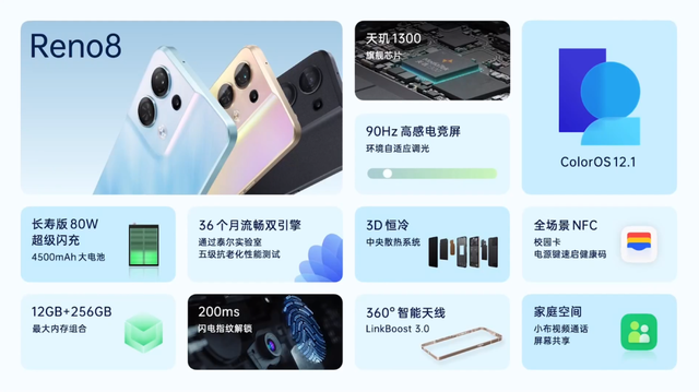 不只是手机，还有一众新品配件，OPPO Reno8系列手机发布会回顾