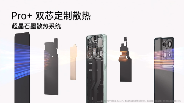 不只是手机，还有一众新品配件，OPPO Reno8系列手机发布会回顾