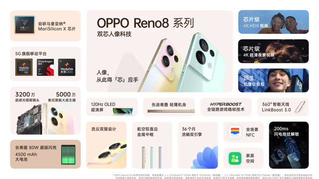 不只是手机，还有一众新品配件，OPPO Reno8系列手机发布会回顾