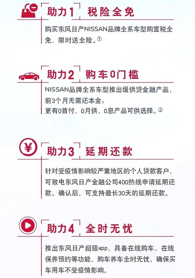 东风日产多项举措助力汽车消费 还将对经销商有相应扶持