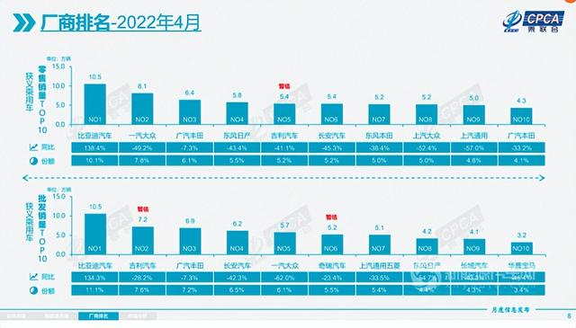 减征购置税汽车下乡，利好政策能刺激汽车销量拉升吗？