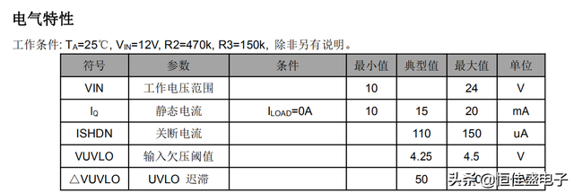 FM1612--SOP-8 30V1A游戏手柄车充电池充电器同步降压IC