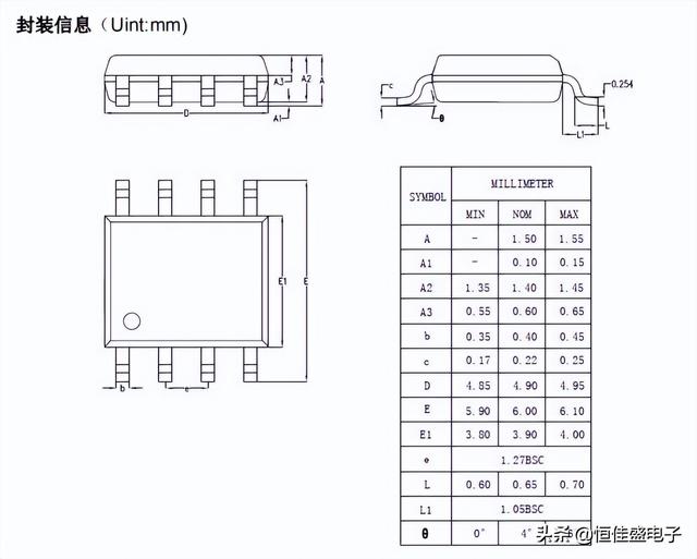 FM1612--SOP-8 30V1A游戏手柄车充电池充电器同步降压IC