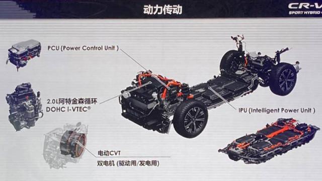 第四代i-MMD：350Bar直喷+VTEC，最强思域要来了？