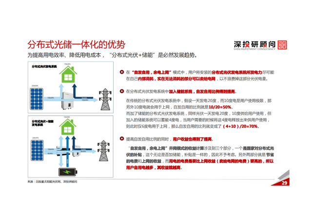 「产业报告」锂电池储能行业深度研究