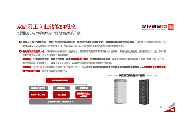 「产业报告」锂电池储能行业深度研究