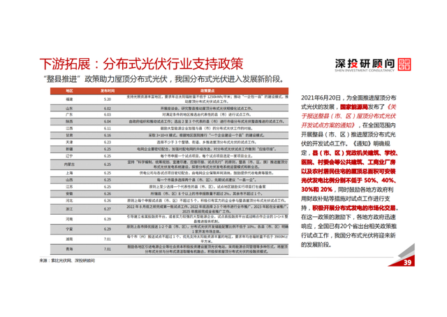 「产业报告」锂电池储能行业深度研究