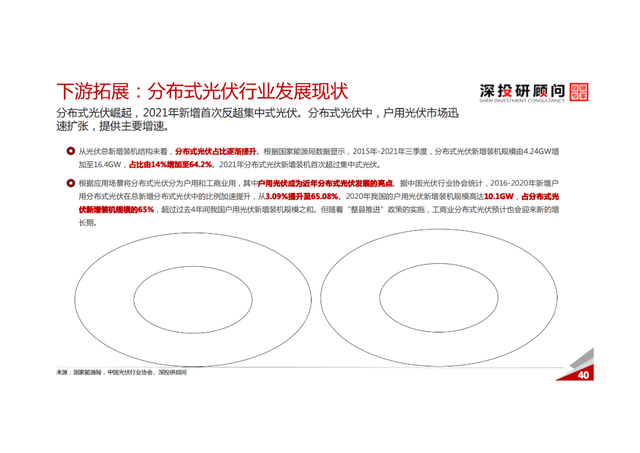 「产业报告」锂电池储能行业深度研究