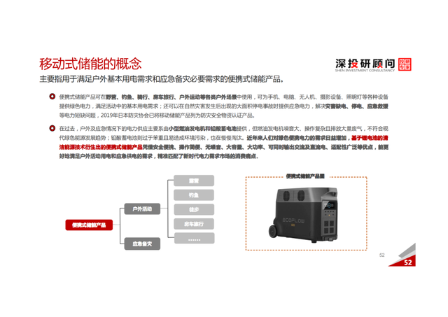 「产业报告」锂电池储能行业深度研究