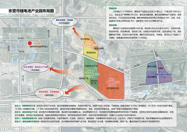 6400亩锂电池产业园“育新机”东营垦利经开区加速新能源转型