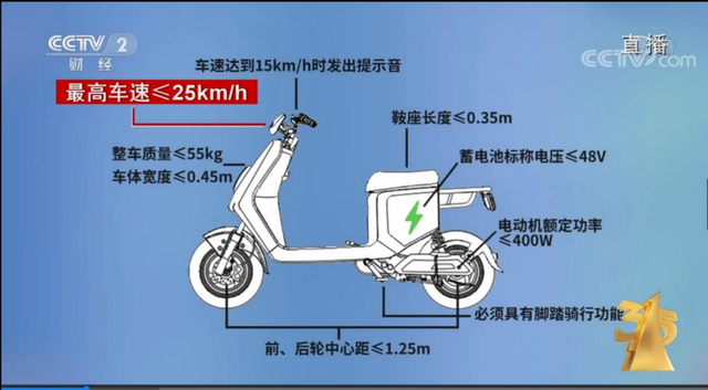 摩托车、三轮车、四轮车上路管理放宽，但有3个注意事项