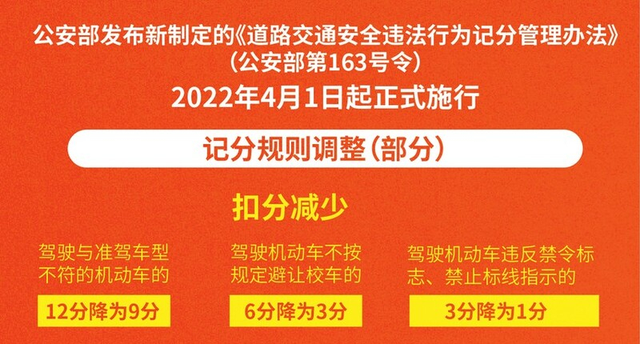 C1车主注意！这2种电动车不要骑，3种可以，“准驾不符”要扣9分