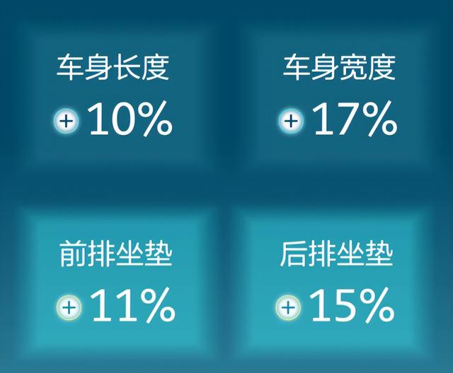 金彭、雅迪、爱玛新上市的3款小三轮车，接娃代步，适合老年人用