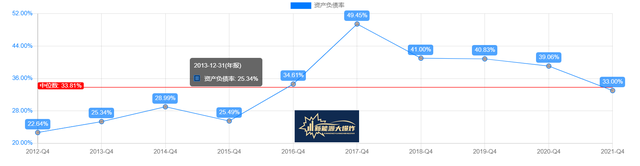 有望成为下一个宁德时代，赣锋锂业，被忽略的锂电池超级黑马