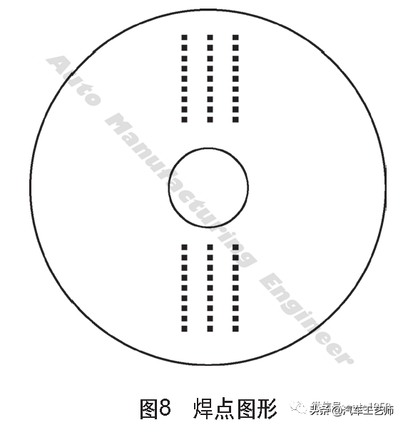 “4680”“全极耳”电池是啥？现阶段根本没有企业敢公开这项技术