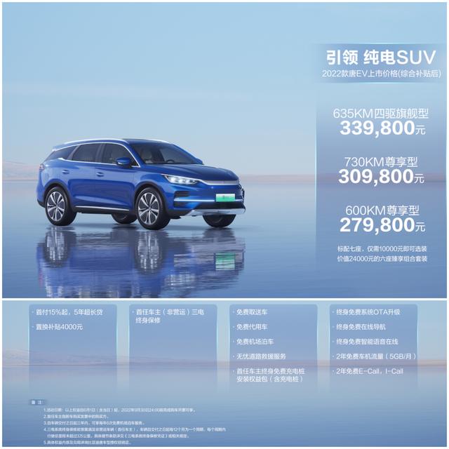 2022款唐EV已上市 27.98万元起 三十万级值得一看的纯电中型SUV