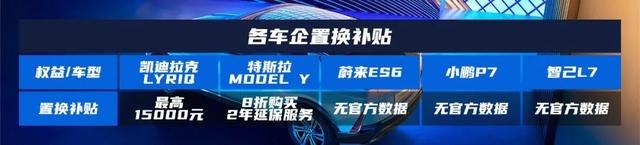 凯迪拉克LYRIQ大定即将开启，三大权益样样超值、保障周全