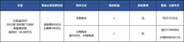 新款汉EV没优惠还要等车，但续航超700km，还有人买特斯拉？