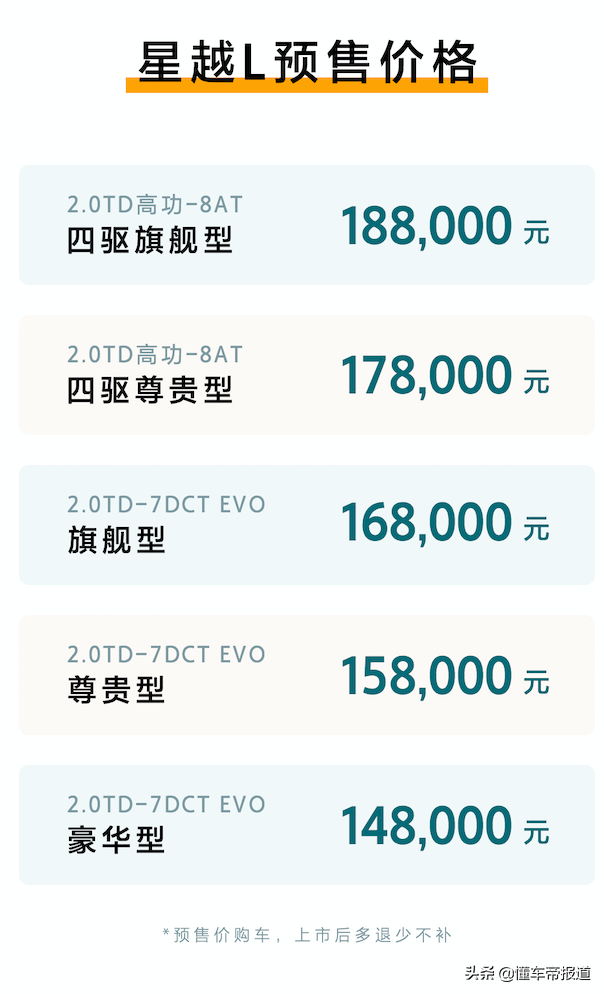 新车 | 入门款就够用？吉利星越L配置曝光，预售14.8万元起