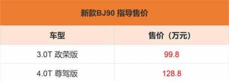 新款BJ90正式上市 售99.8-128.8万元