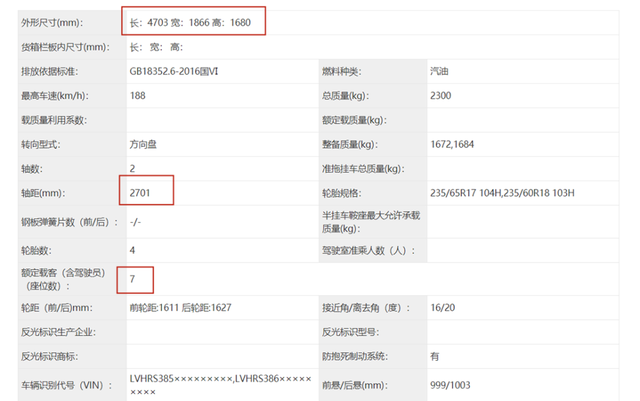 定了！全新CR-V加推7座版，第三排空间够用吗？