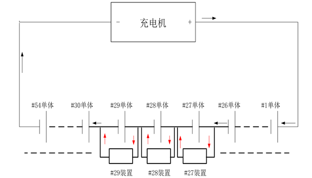 一种在线式整组蓄电池维护装置的研究与设计