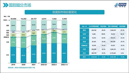 47.6%，高否：半壁在望，才是最逆水行舟时分