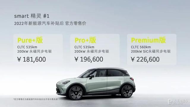 全新smart终于上市了！吉利设计，奔驰操刀，卖18.16万起有戏吗？