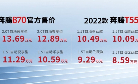 新国民双子星，一汽奔腾2022款B70及T55东区上市