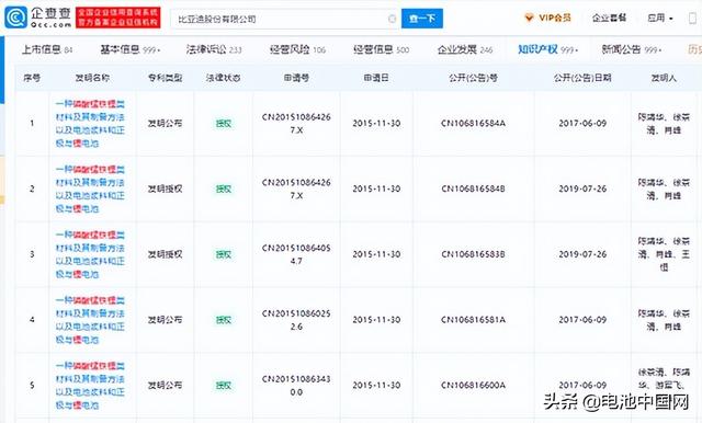 “抢跑”磷酸锰铁锂赛道 宁德时代已控股这家企业