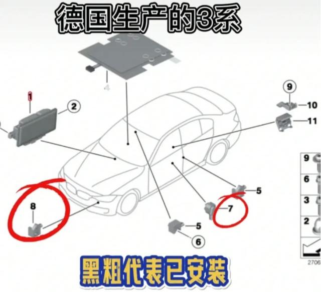 近期，这些车不建议买！（第二十一期）