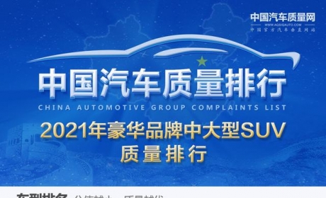 2021年豪华品牌中大型SUV质量排行正式发布