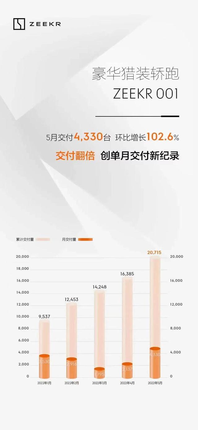 自主品牌进入“太空时代”，九颗“吉利星”对中国意义非凡