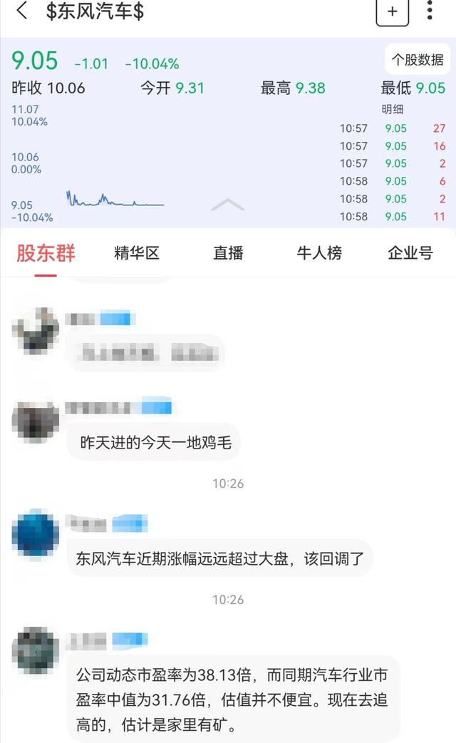 行情到头了？4分钟跌停，24天翻倍的东风汽车遭空头“突袭”